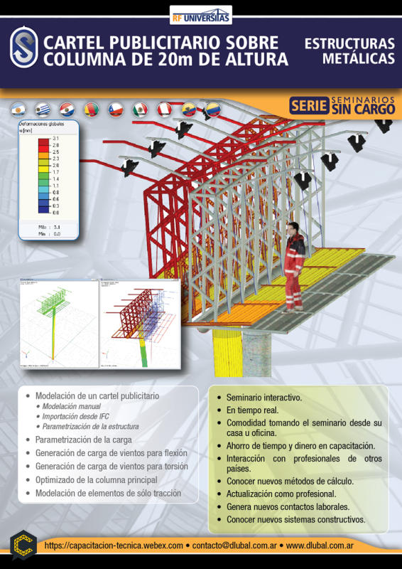 Modelado, análisis, diseño y documentación de una estructura de barras de acero